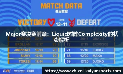 Major赛决赛前瞻：Liquid对阵Complexity的状态解析